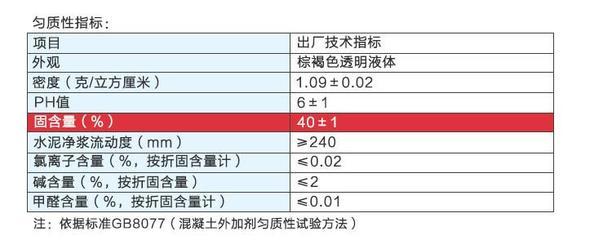 聚羧酸减水剂报价、图片、行情_聚羧酸减水剂最新价格_一呼百应