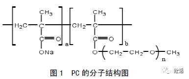 探究聚羧酸系高性能减水剂在混凝土中的应用
