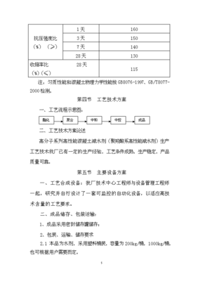 (定稿)高分子系列高性能混凝土减水剂技术改造项目投资立项申请报告52(喜欢就下吧)