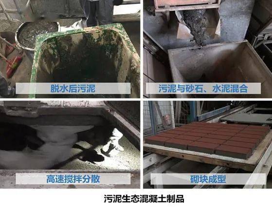 今晚20 00第五讲 固体废物资源化制备生态混凝土技术及其运用 高性能分散设备在生态混凝土领域的应用