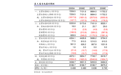 科隆股份:关于深圳证券交易所对科隆股份2021年年报问询函回复的公告