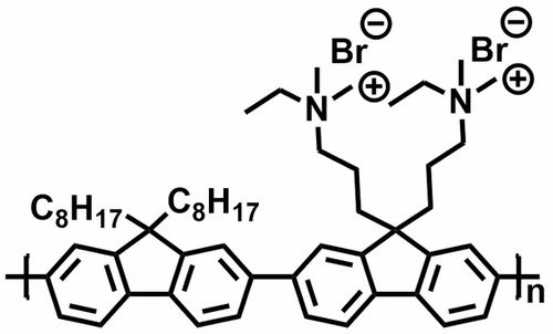 侯剑辉团队am 新型zno电子传输层用于制备高性能柔性有机太阳能电池
