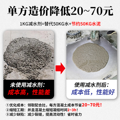 聚羧酸高性能减水剂:让建筑更坚固,施工更轻松!
