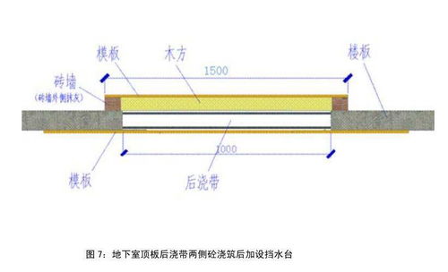施工员必备 掌握中建八局施工质量标准化图册，提升土建与安装专业技能